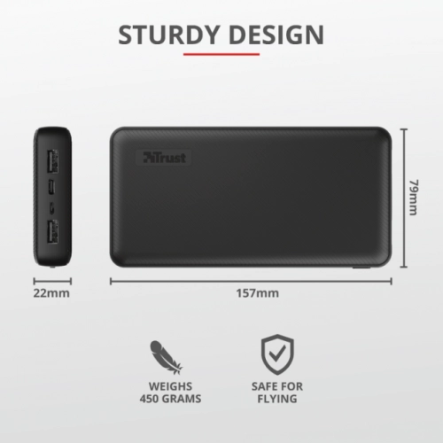Батарея POWER BANK Trust Primo 20000mAh (23593\/24676) - зображення 5