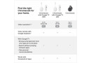 Медіаплеєр Google Chromecast 4.0 HD з Google TV Snow (GAO3131) - зображення 5