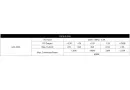 БЖ 600Вт Chieftec GPE-600S Eco Series - зображення 6