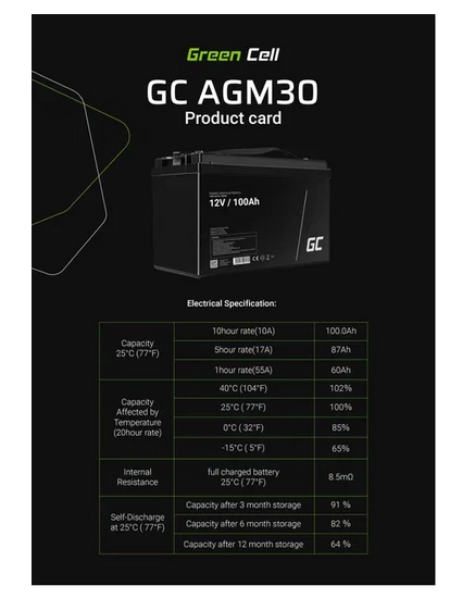 Акумуляторна батарея Green Cell AGM VRLA 12V 100Ah (AGM30) - зображення 5