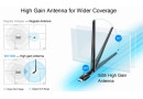 Мережева карта Wireless USB Wi-Fi Cudy WU1400 - зображення 7