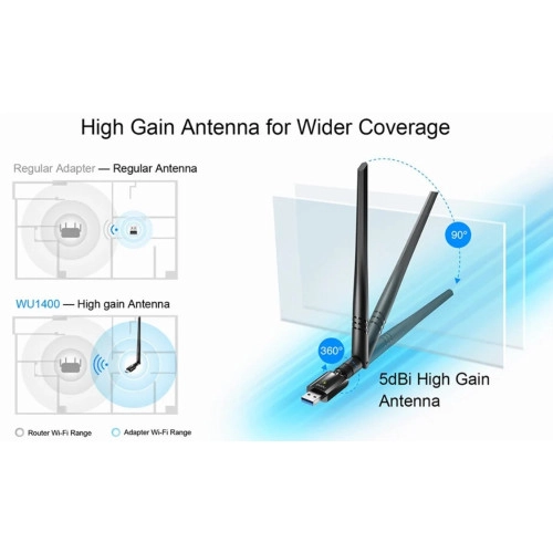 Мережева карта Wireless USB Wi-Fi Cudy WU1400 - зображення 7
