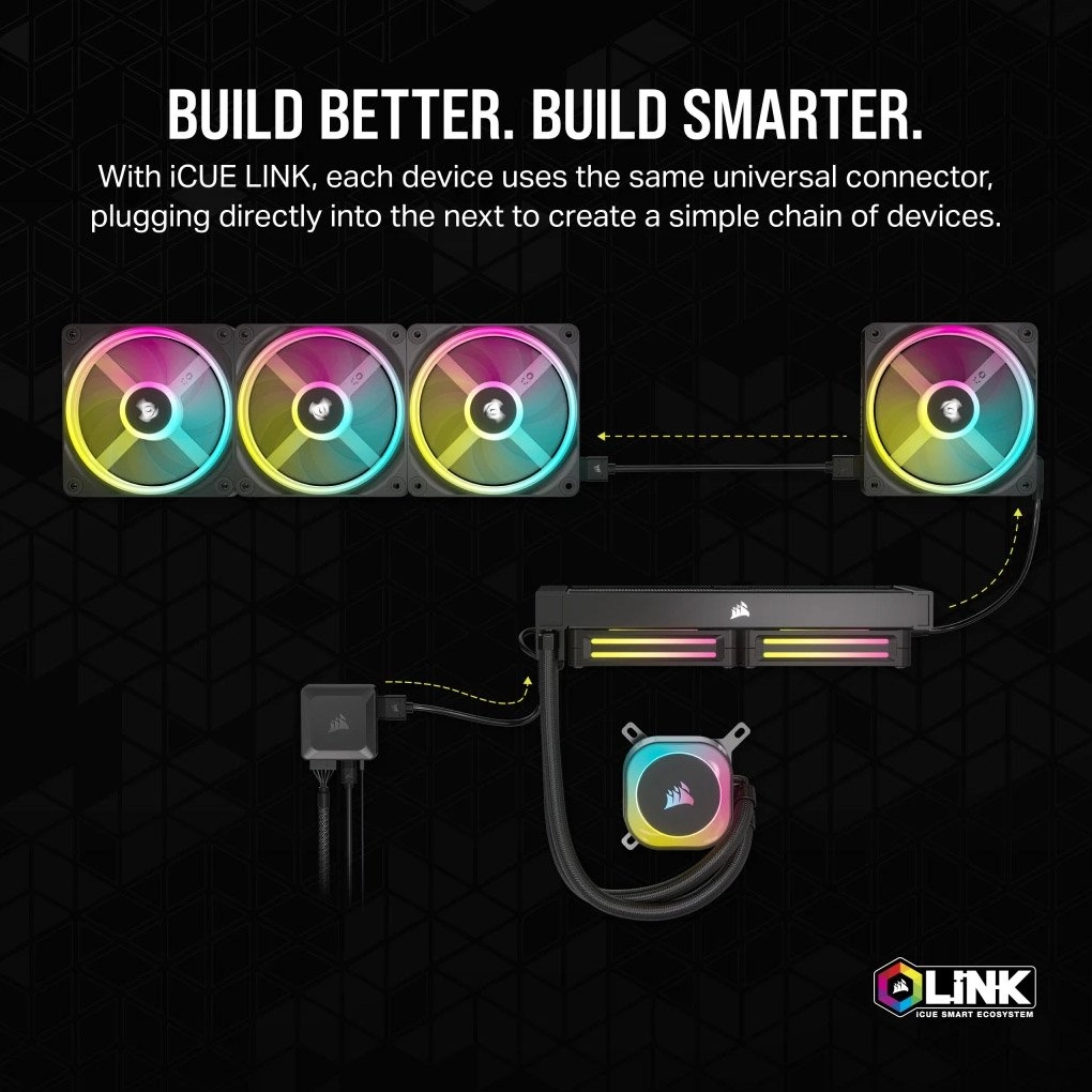 Інтелектуальний контролер Corsair iCUE Link System Hub - зображення 11