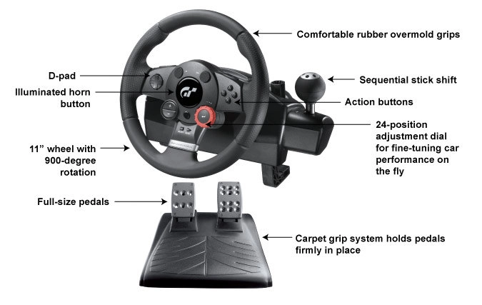 Руль Logitech Driving Force GT - зображення 2